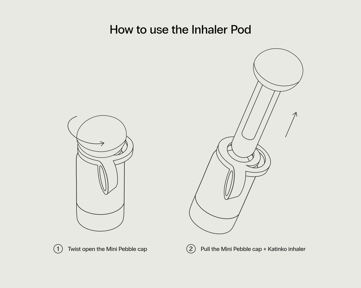 Inhaler Pod – Sunnies Studios PH
